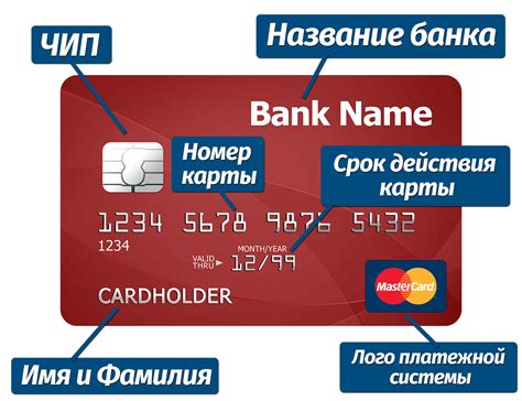 заказ банковской карты инста форекс